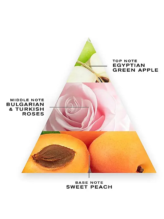 Creed Aventus for Her