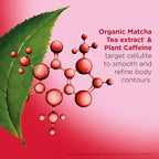 Clarins Body Fit Active