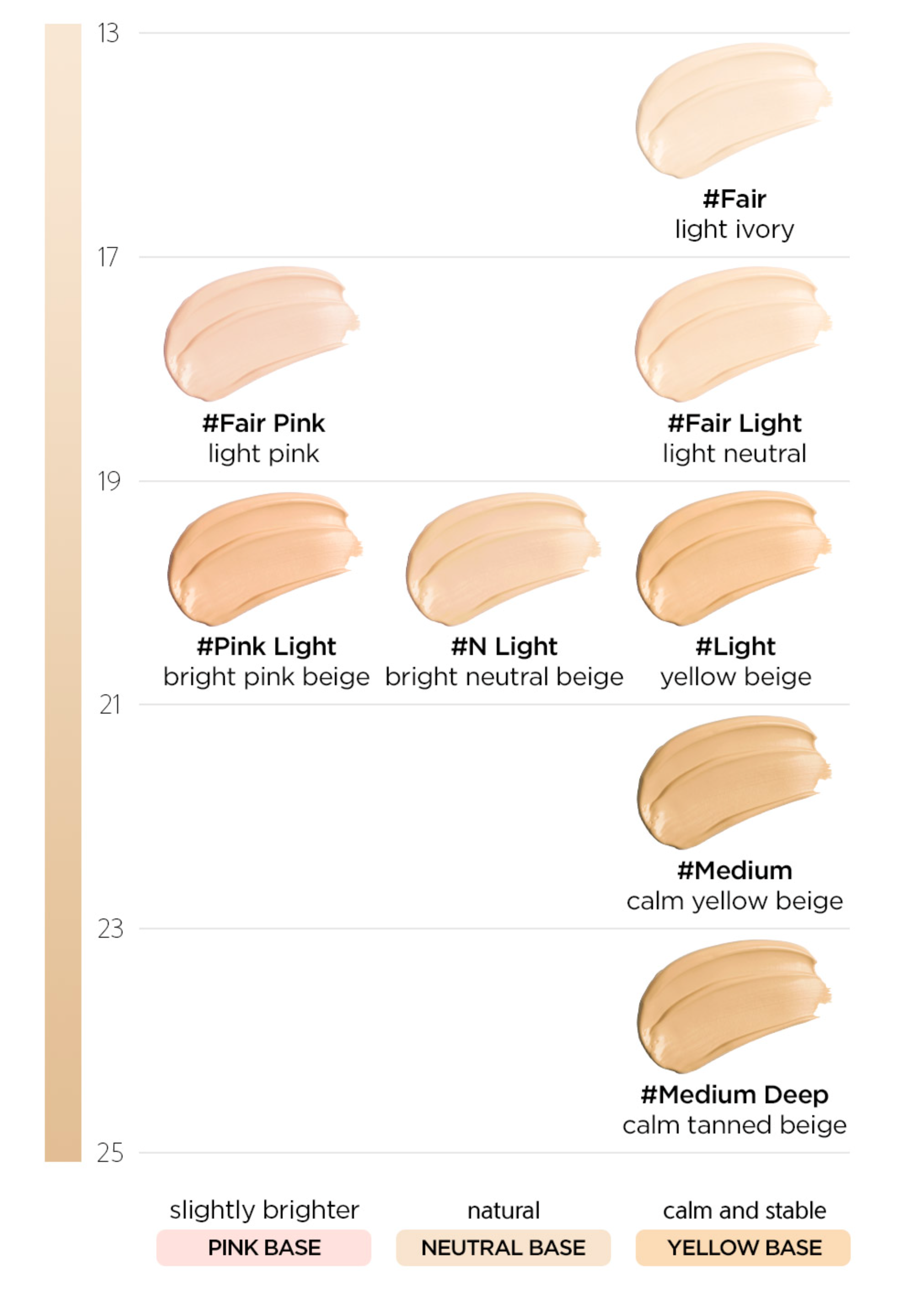 JUNGSAEMMOOL Essential Skin Nuder Cushion (Refill Included)