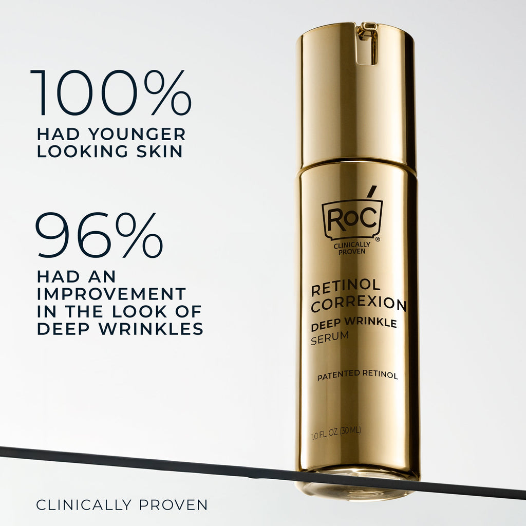RETINOL CORREXION® Deep Wrinkle Serum 2PC