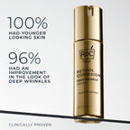 RETINOL CORREXION® Deep Wrinkle Serum 2PC