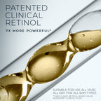 RETINOL CORREXION® Deep Wrinkle Serum 2PC