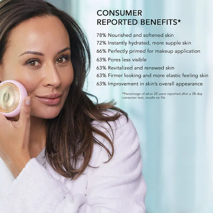 FOREO UFO™ 2 with 7pc day mask and 7pc night mask